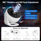The Space Projector - Bring the Beauty of the Universe into your Room