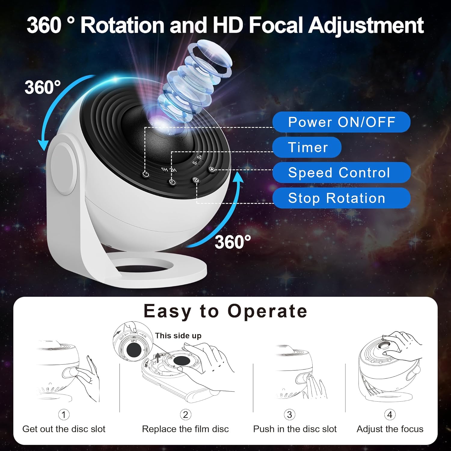 The Space Projector - Bring the Beauty of the Universe into your Room