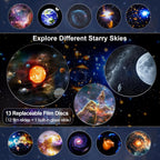 The Space Projector - Bring the Beauty of the Universe into your Room